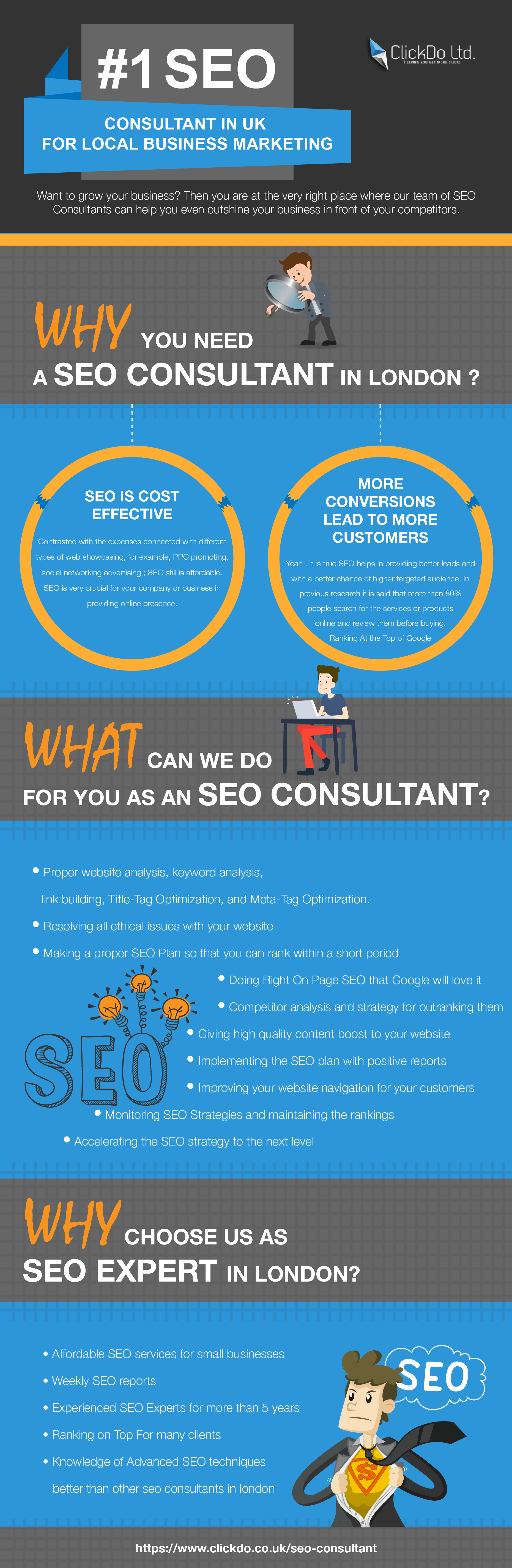 #1-SEO-Consultant-Infographic